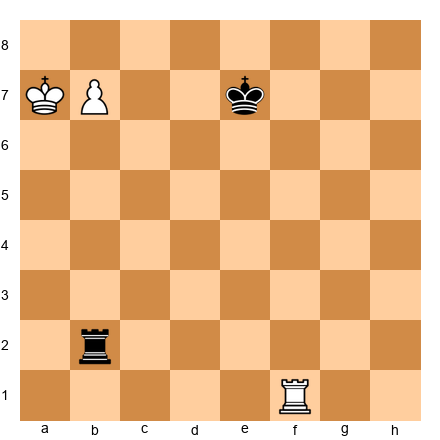 Chess Position