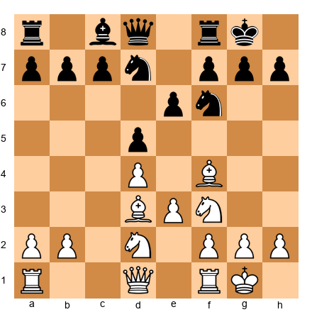 Chess Position