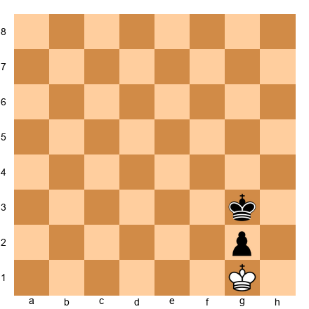 Chess Position
