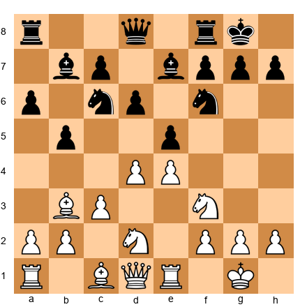 Chess Position