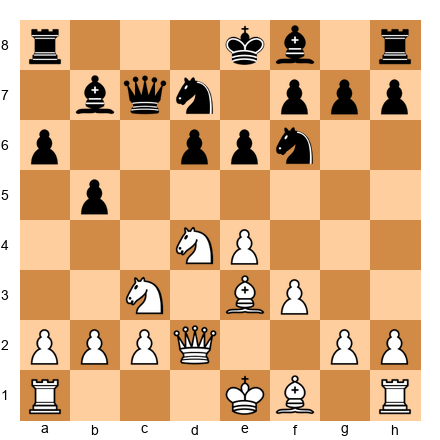 Chess Position