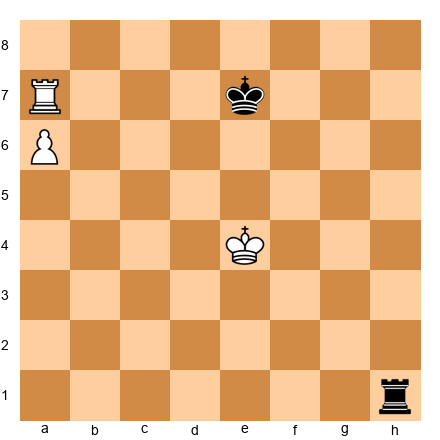 Chess Position