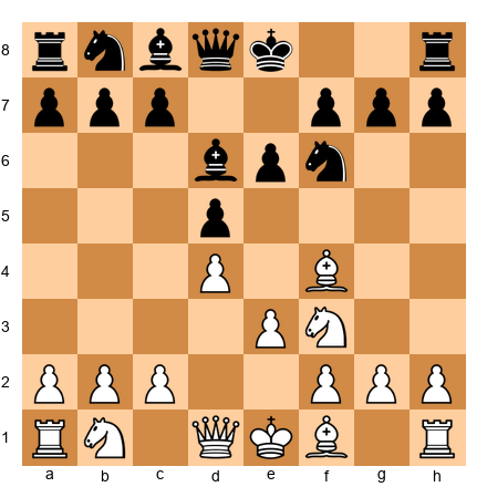 Chess Position