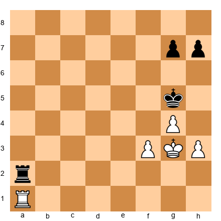 Chess Position