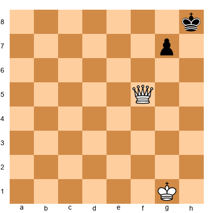 Chess Position