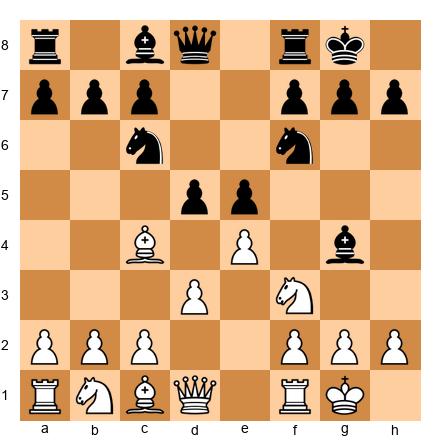 Chess Position
