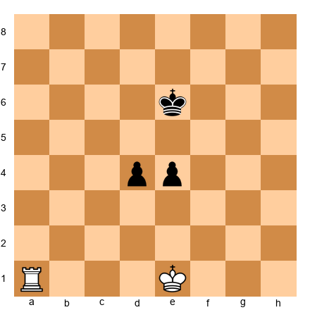 Chess Position
