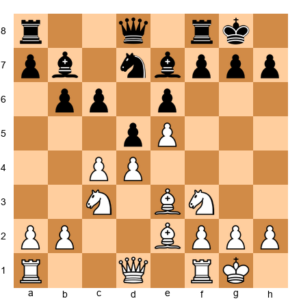 Chess Position