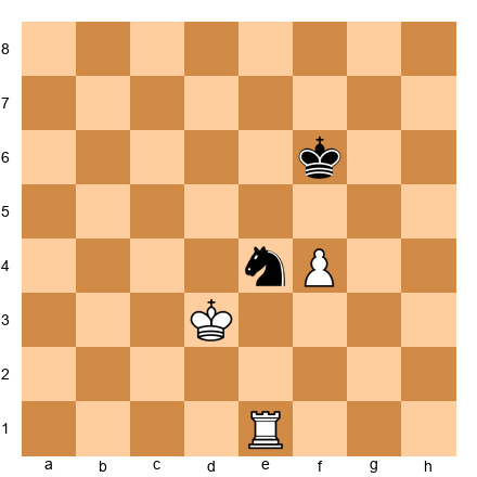 Chess Position