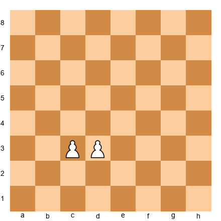 Chess Position