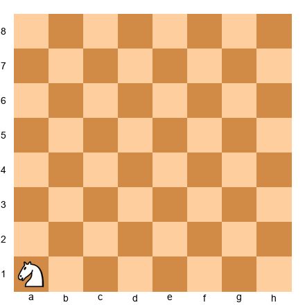 Chess Position