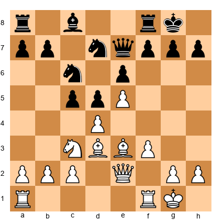 Chess Position