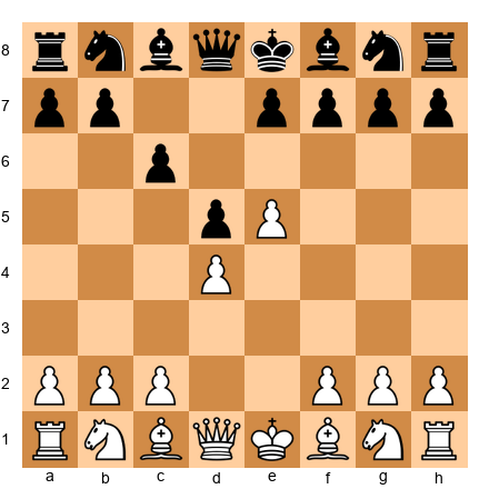 Chess Position