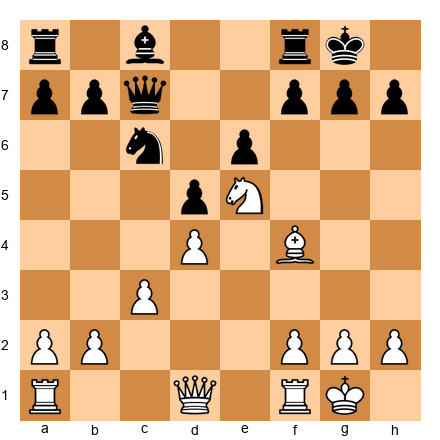 Chess Position