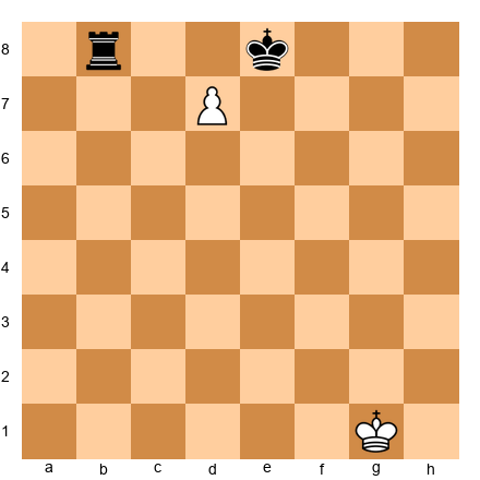 Chess Position