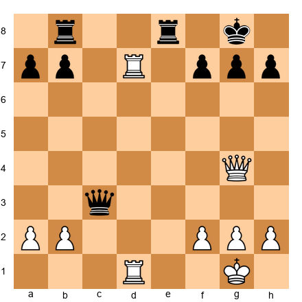 Chess Position