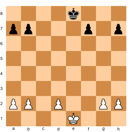Chess Position