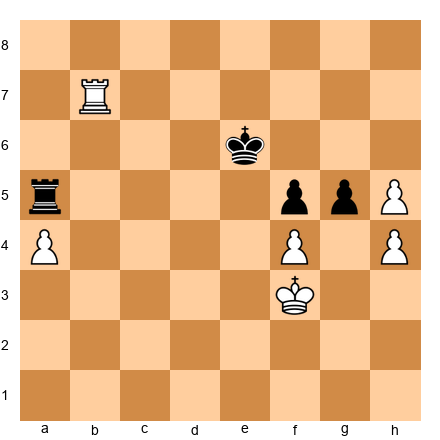 Chess Position