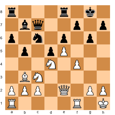 Chess Position