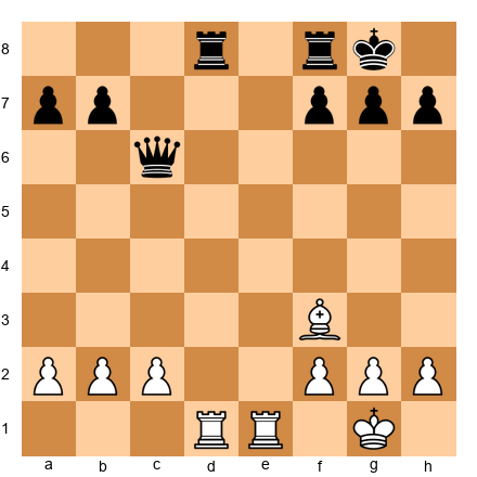 Chess Position