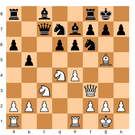 Chess Position