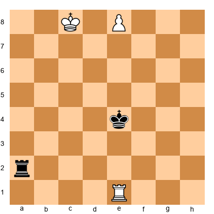 Chess Position