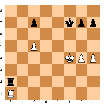 Chess Position