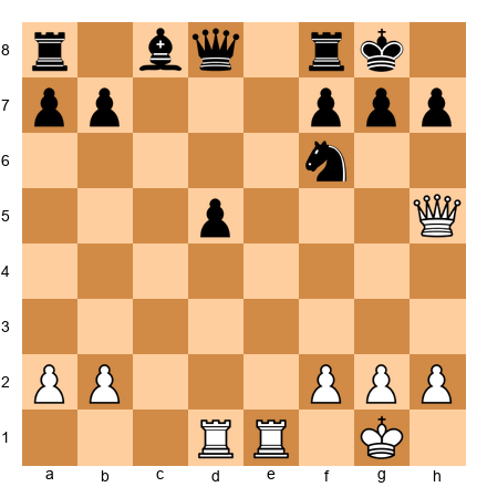 Chess Position