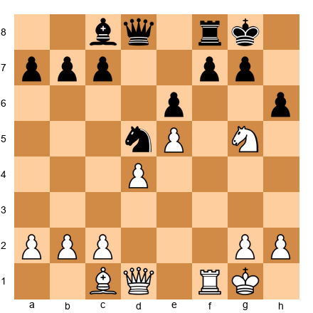 Chess Position