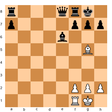 Chess Position