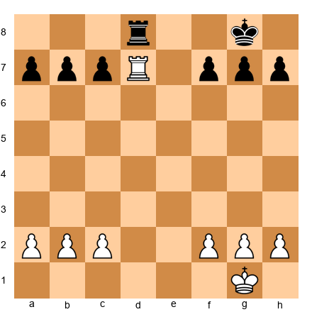 Chess Position
