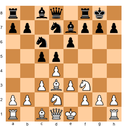 Chess Position