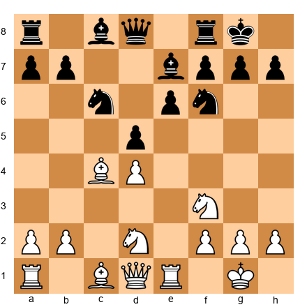 Chess Position