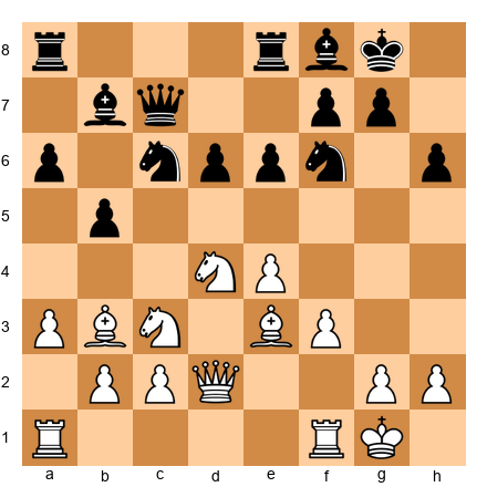 Chess Position