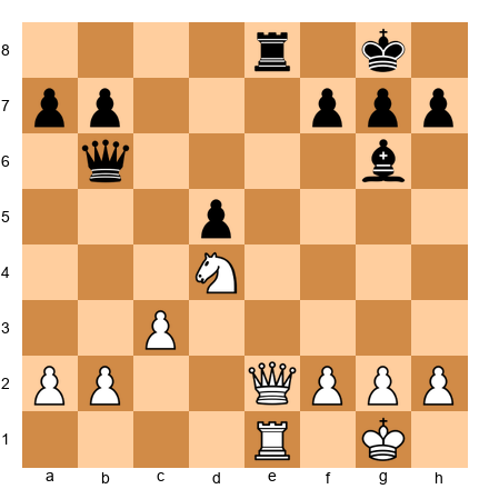 Chess Position