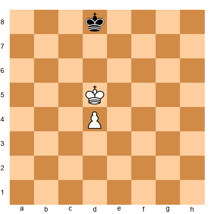 Chess Position