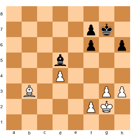 Chess Position