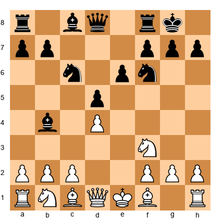 Chess Position