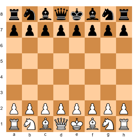 Chess Position