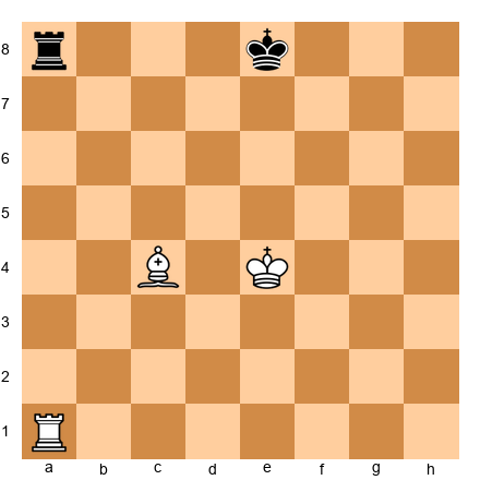 Chess Position