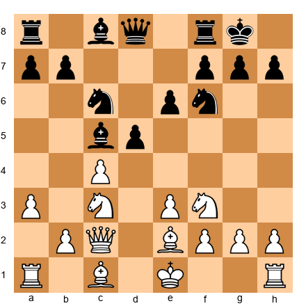 Chess Position