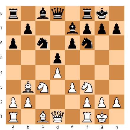 Chess Position
