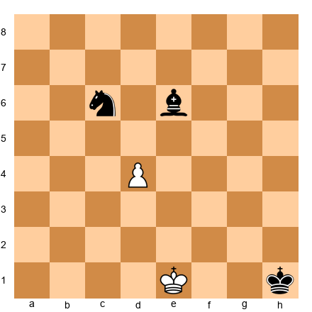 Chess Position