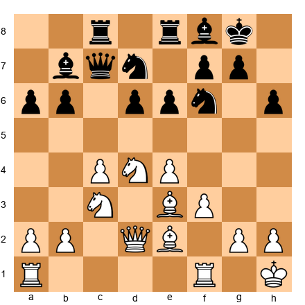 Chess Position