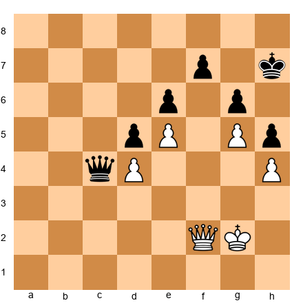 Chess Position
