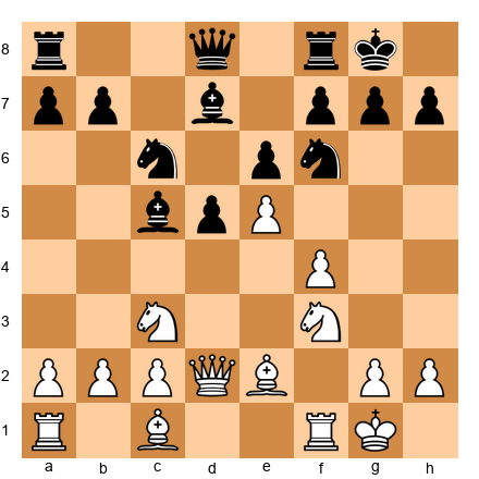 Chess Position