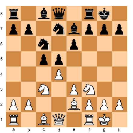 Chess Position