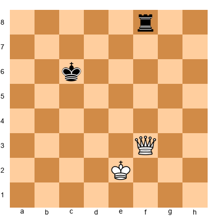 Chess Position
