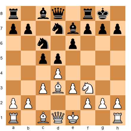 Chess Position
