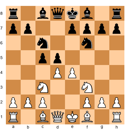 Chess Position